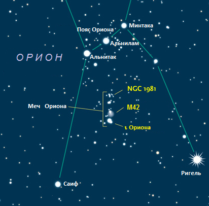 Пояс Ориона